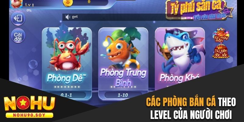 Các phòng bắn cá theo cấp độ người chơi