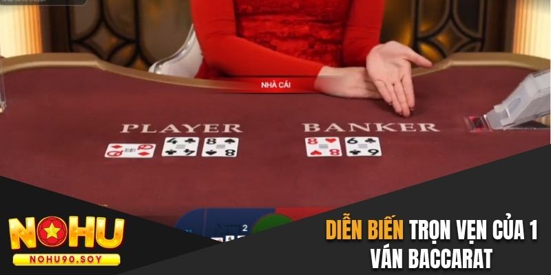cách chơi bài Baccarat online