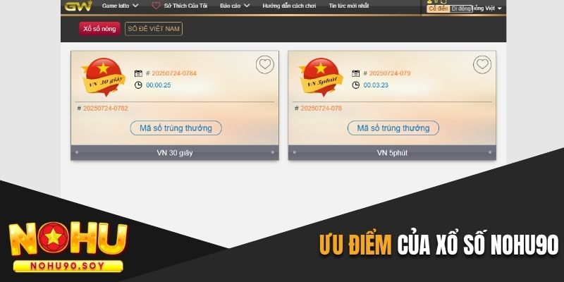 Đánh giá ưu điểm của xổ số Nohu90