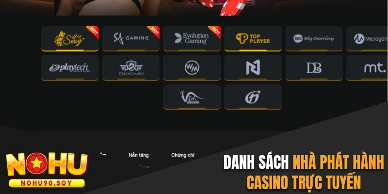 Danh sách đối tác chiến lược chất lượng nên thử